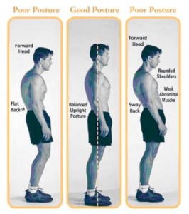 Correct Posture